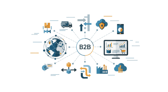 B2B-функції Shopify: Налаштування оптових продажів